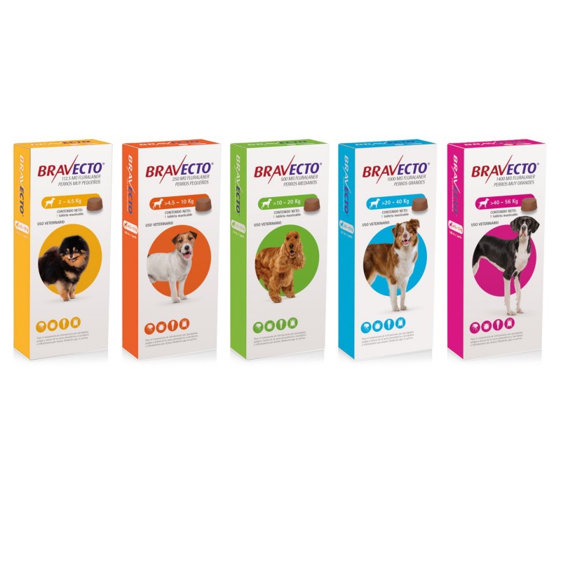 BRAVECTO® (Masticable)