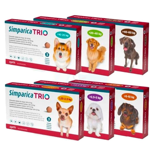 Simparica TRIO